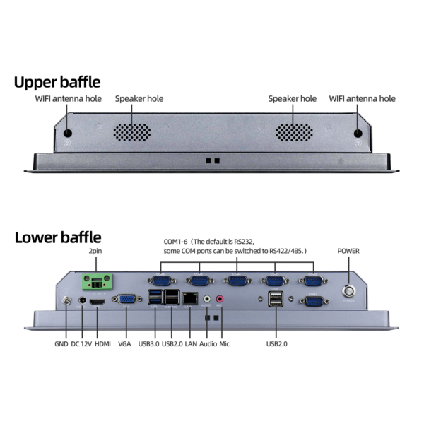 15 inch embedded industrial panel PC SCP-D150SR - Image 7